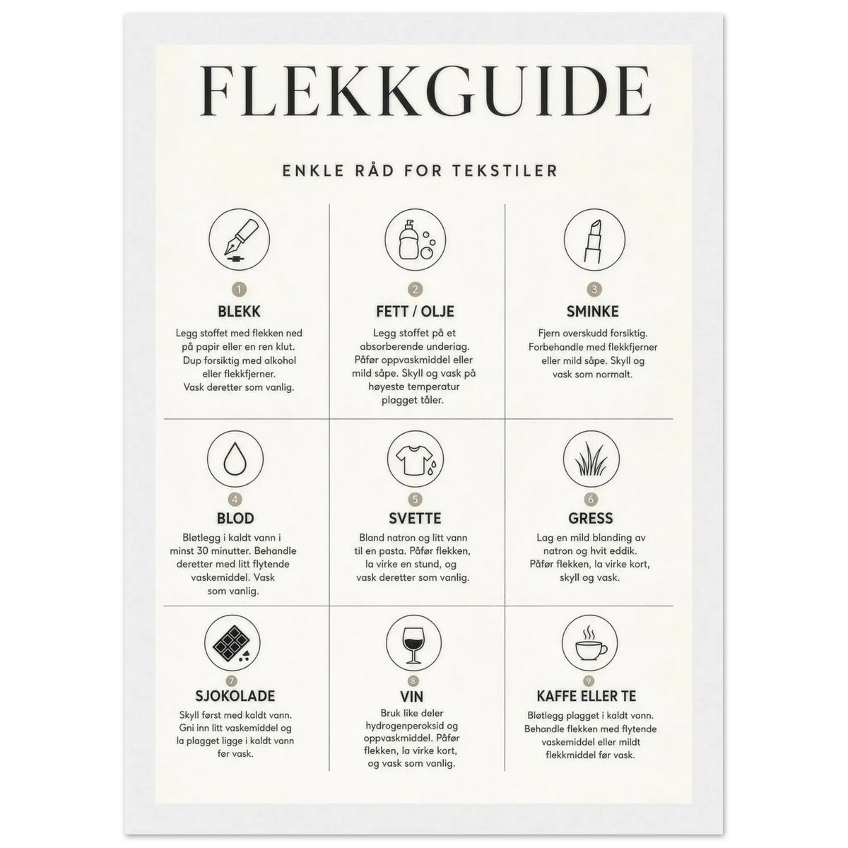 Flekkguide plakat med enkle råd for behandling av vanlige tekstilflekker