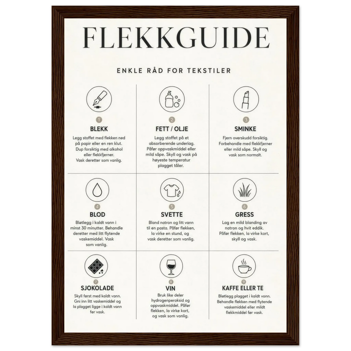 Flekkguide med enkle råd for tekstiler, dekorativ plakat for vaskerommet, nyttig for å fjerne flekker.