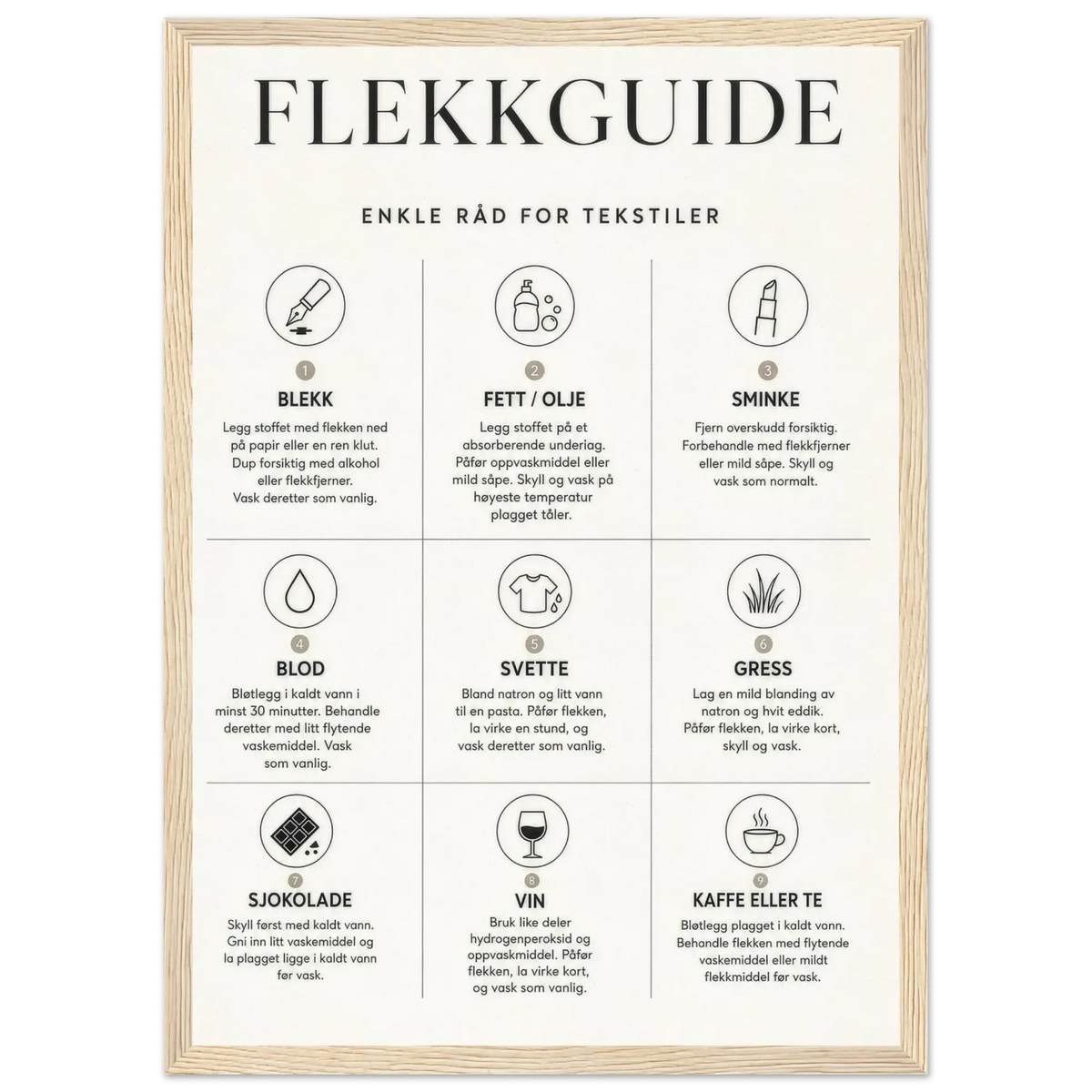 Flekkguide plakat med enkle råd for behandling av flekker på tekstiler, perfekt til vaskerommet.