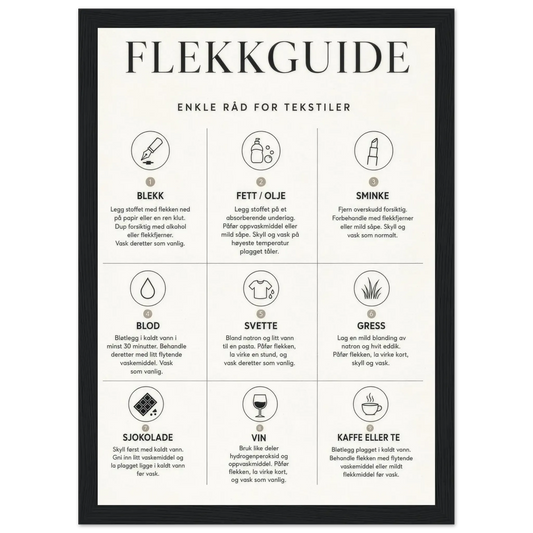 Flekkguide plakat med enkle råd for behandling av flekker på tekstiler i vaskerommet.