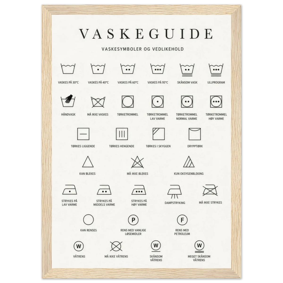 Vaskesymboler plakat med vaskesymboler og vedlikeholdsinstruksjoner for vaskerommet.