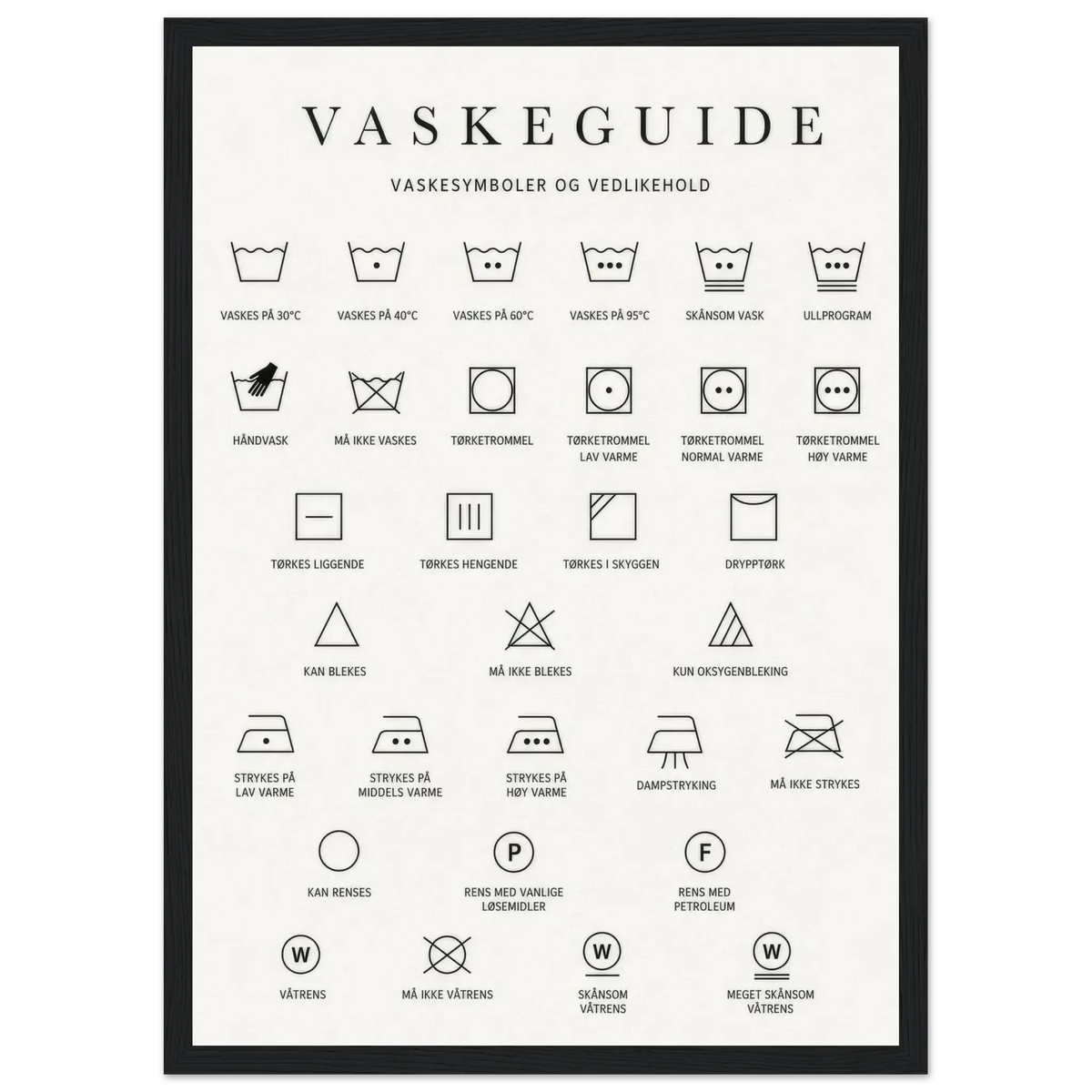Vaskesymboler plakat som forklarer vaskesymboler og vedlikehold for vaskerommet.
