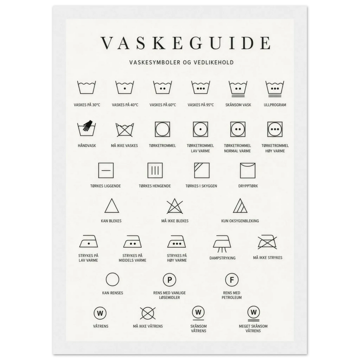 Vaskesymboler plakat som forklarer vaskesymboler og vedlikehold for klær og tekstiler.