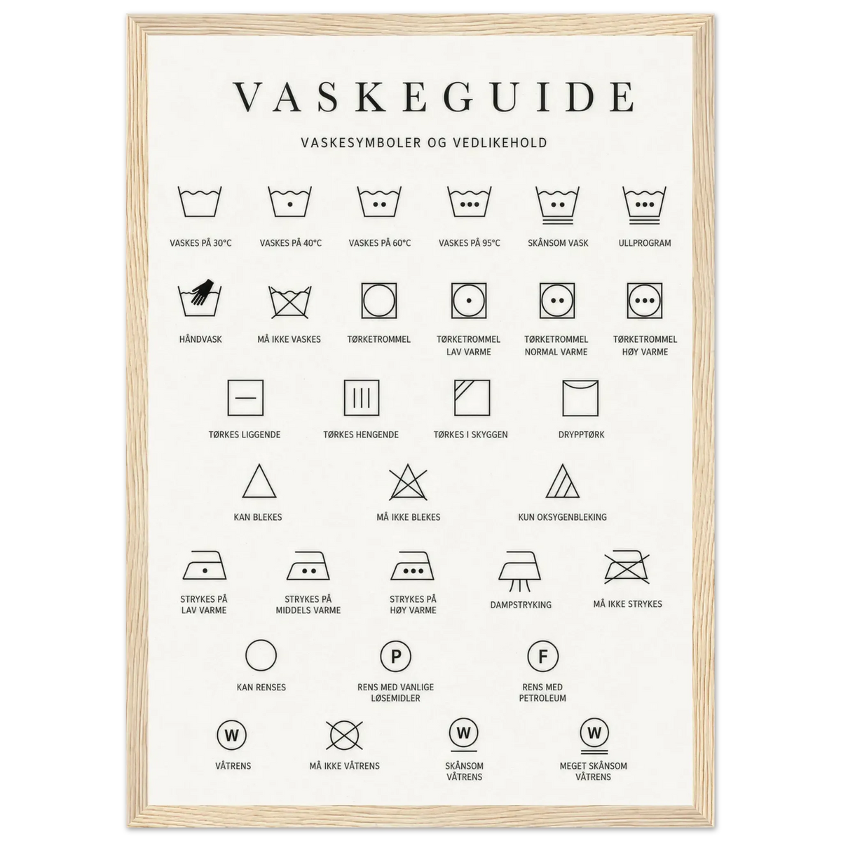 Vaskesymboler plakat som forklarer vaskesymboler og vedlikehold for klær.