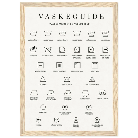Vaskesymboler plakat med vaskesymboler og vedlikeholdsinstruksjoner for vaskerommet.