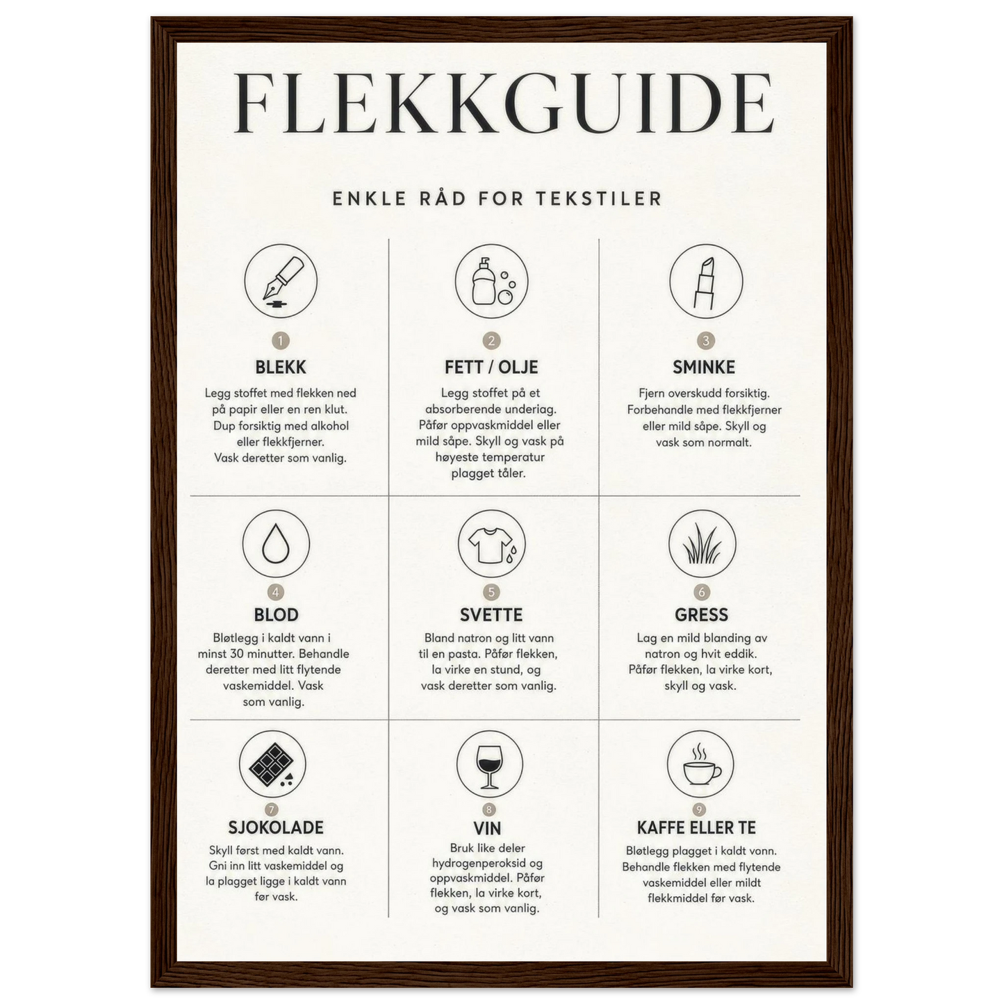 Flekkguide plakat med enkle råd for tekstiler og flekkbehandling til vaskerommet.