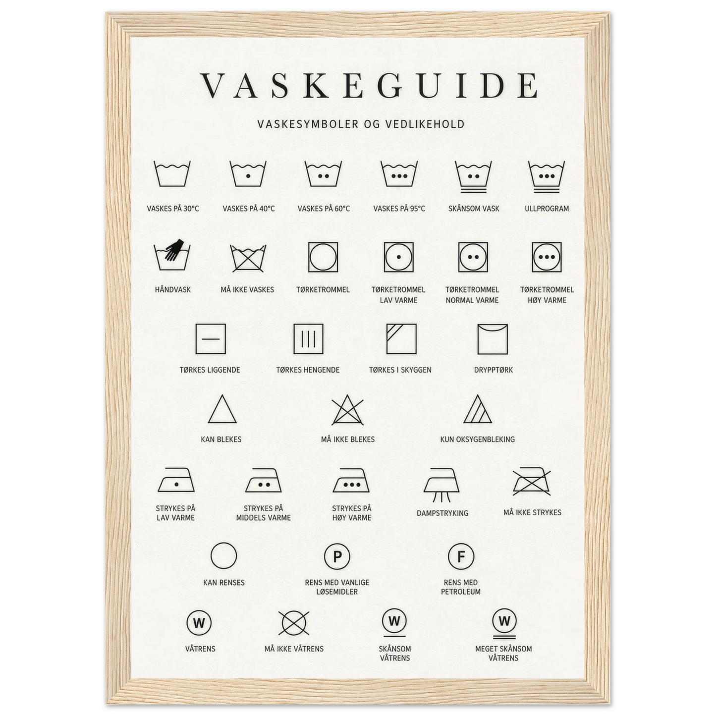 Vaskesymboler plakat med vaskesymboler og vedlikeholdsinstruksjoner for vaskerommet.