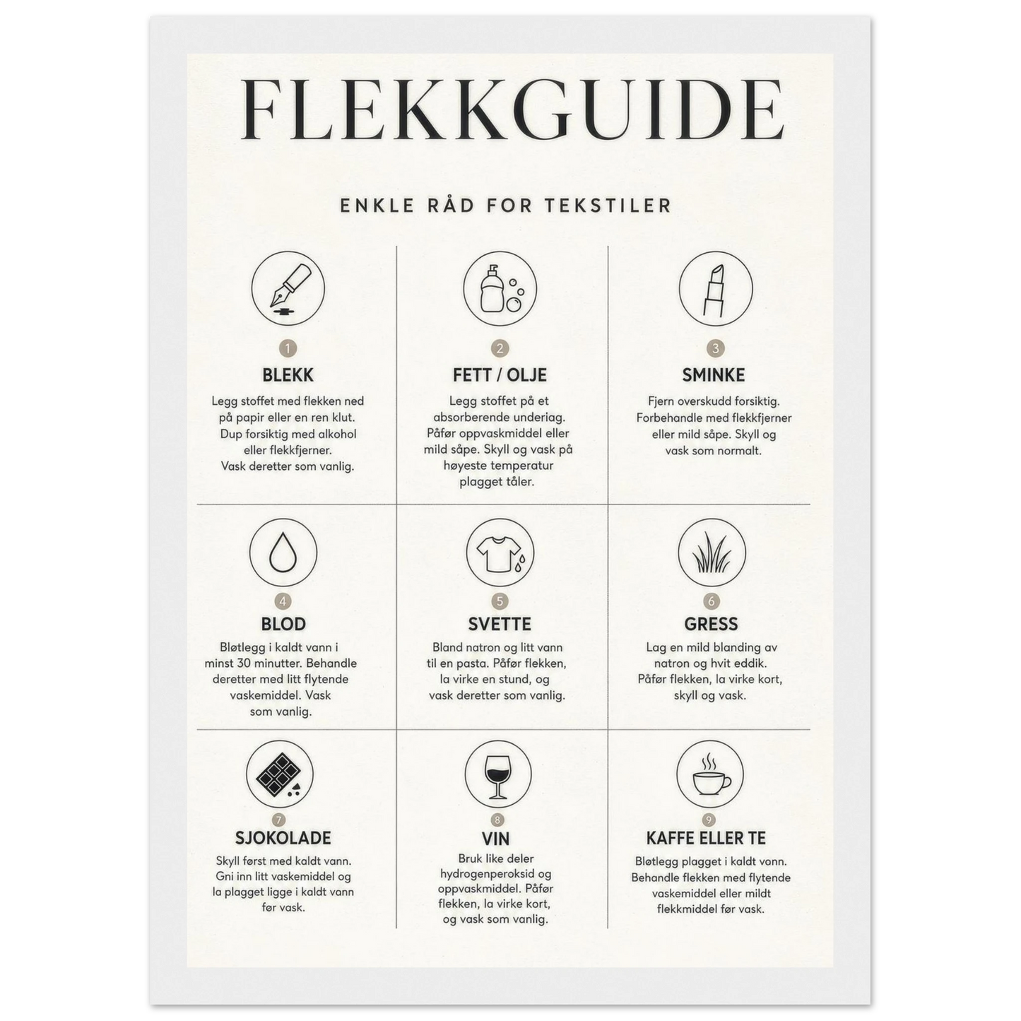 Flekkguide plakat med enkle råd for behandling av vanlige tekstilflekker