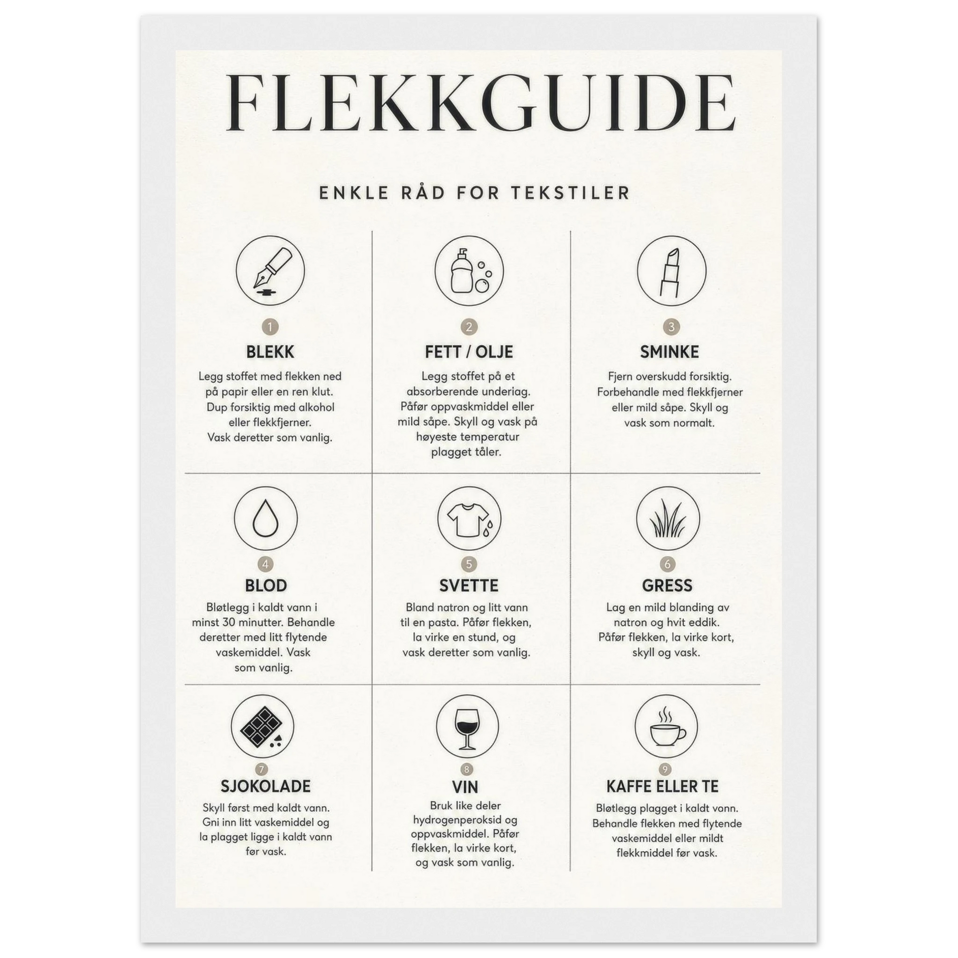 Flekkguide plakat med enkle råd for behandling av vanlige tekstilflekker