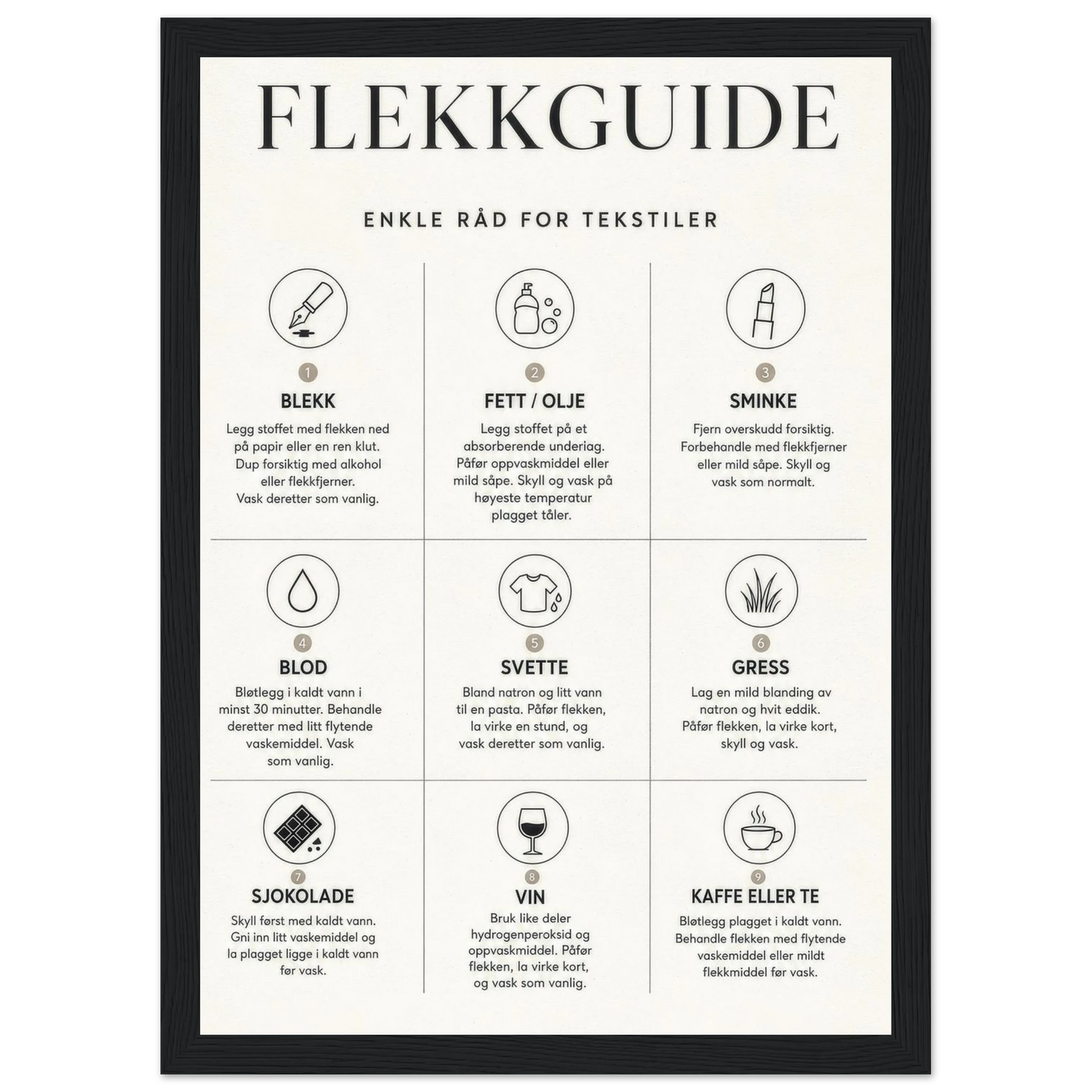 Flekkguide plakat med enkle råd for behandling av flekker på tekstiler i vaskerommet.