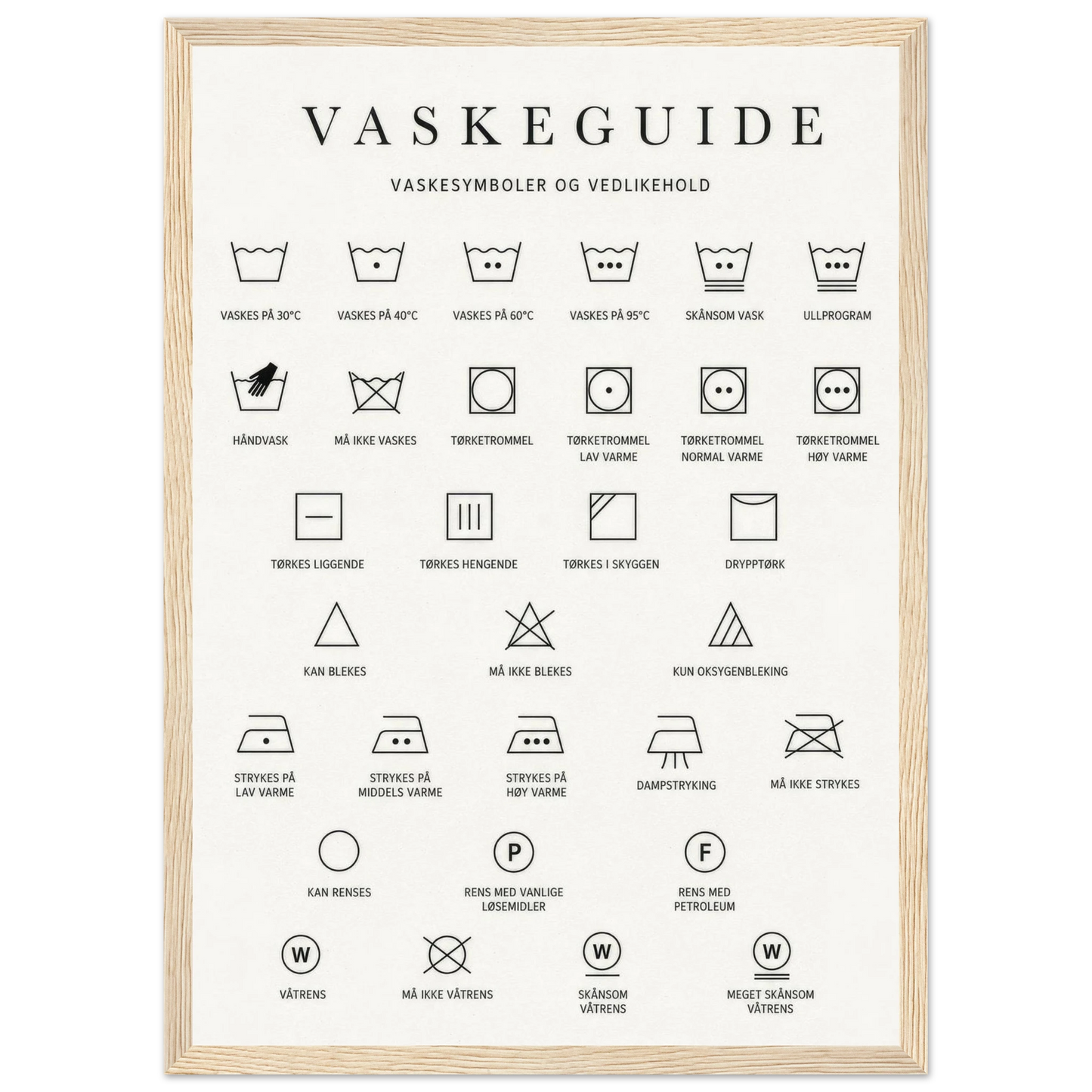 Vaskesymboler plakat som forklarer vaskesymboler og vedlikehold for klær.