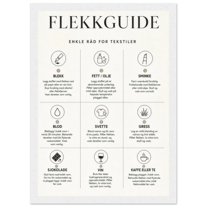 Flekkguide plakat med enkle råd for behandling av vanlige tekstilflekker
