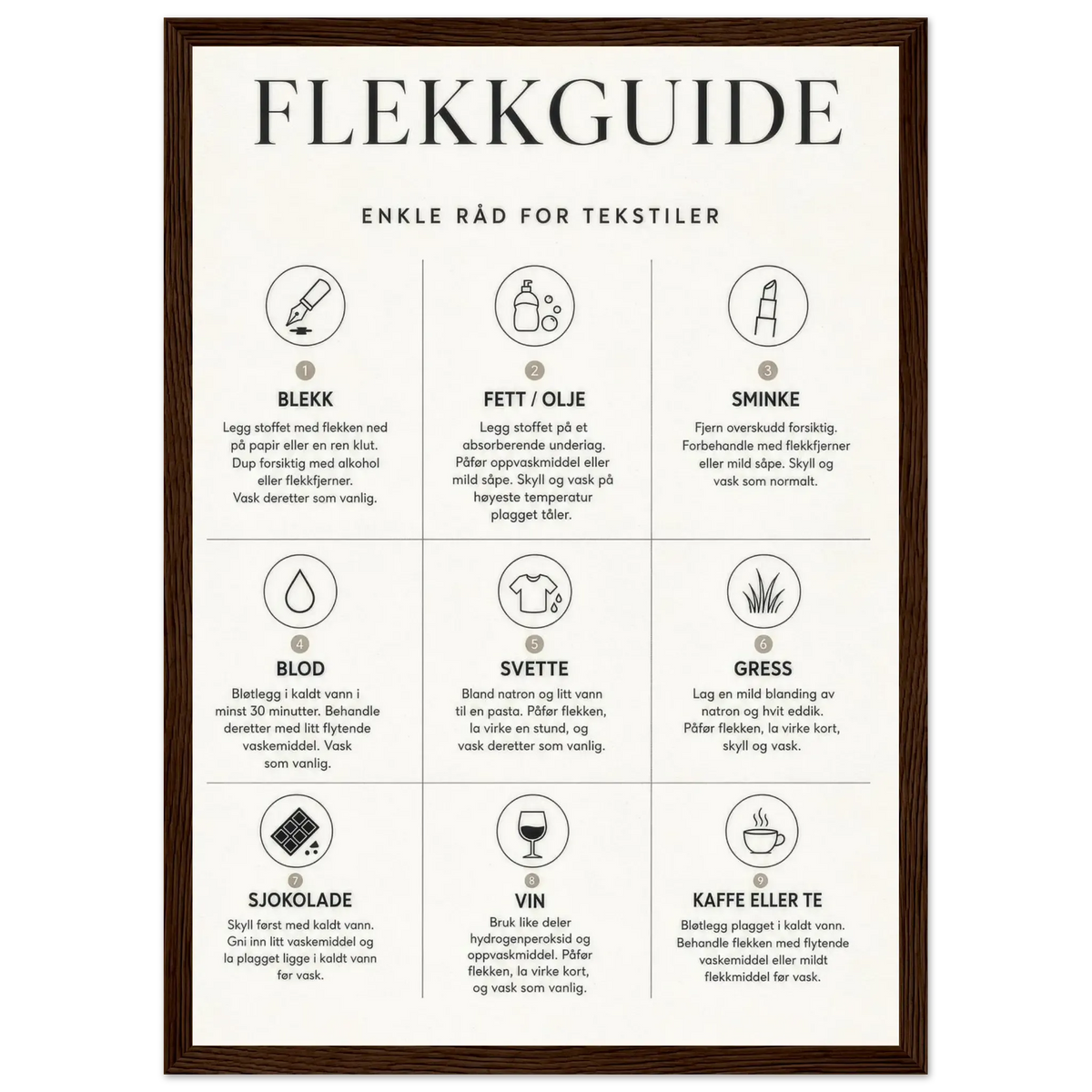 Flekkguide plakat med enkle råd for tekstiler og flekkbehandling til vaskerommet.