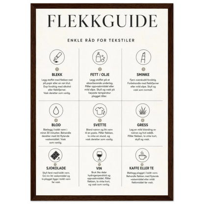 Flekkguide plakat med enkle råd for tekstiler og flekkbehandling til vaskerommet.