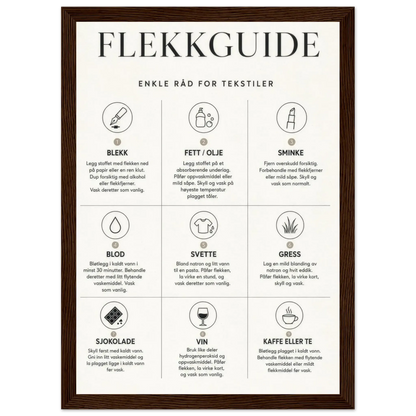 Flekkguide med enkle råd for tekstiler, dekorativ plakat for vaskerommet, nyttig for å fjerne flekker.