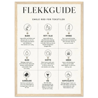 Flekkguide plakat med enkle råd for behandling av flekker på tekstiler, perfekt til vaskerommet.