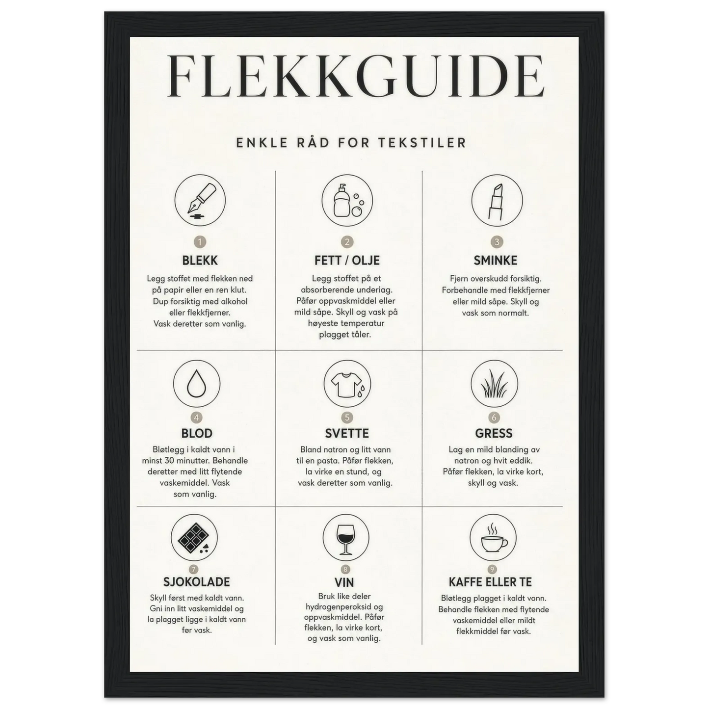 Flekkguide plakat med enkle råd for behandling av flekker på tekstiler i vaskerommet.