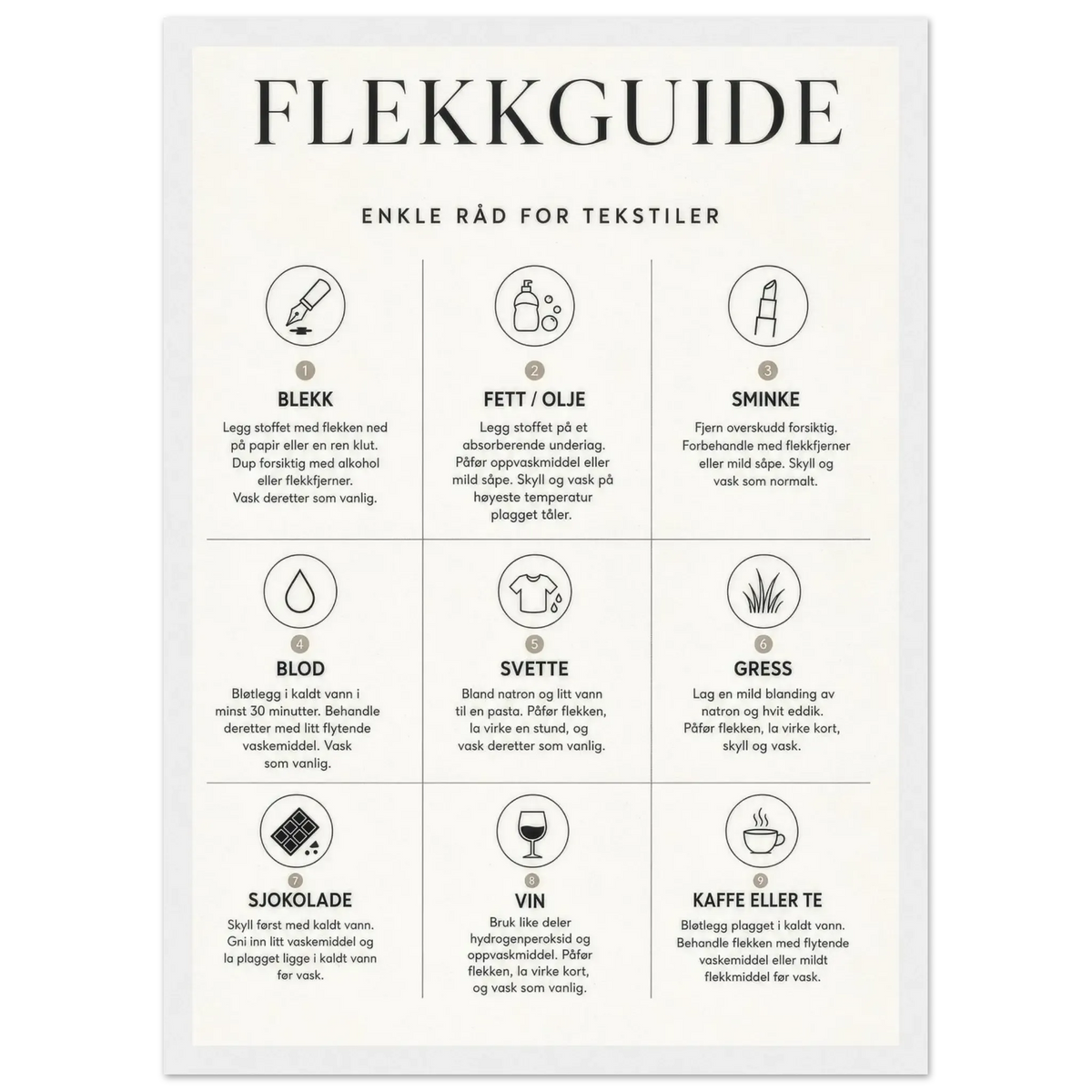 Flekkguide plakat med enkle råd for behandling av flekker på tekstiler til vaskerommet.