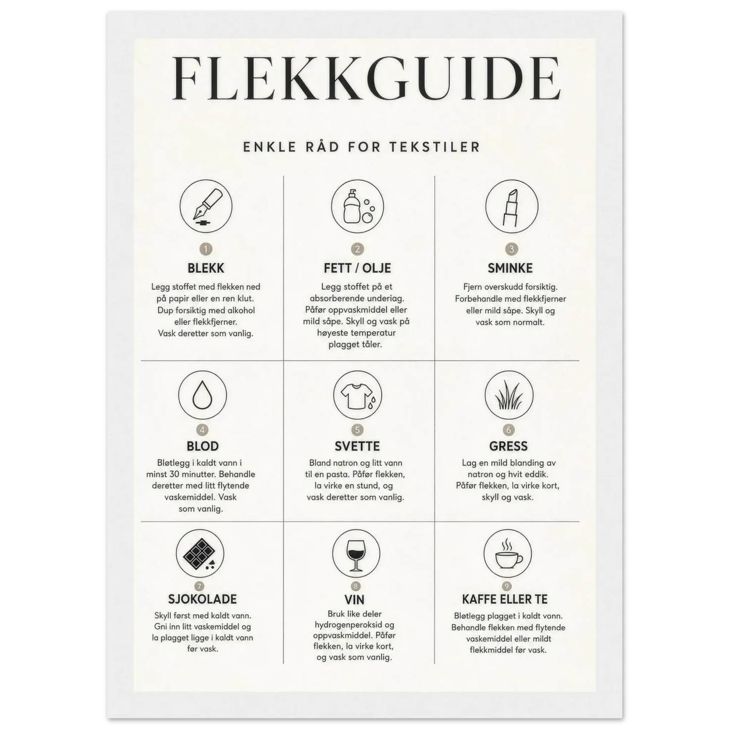 Flekkguide plakat med enkle råd for behandling av vanlige tekstilflekker
