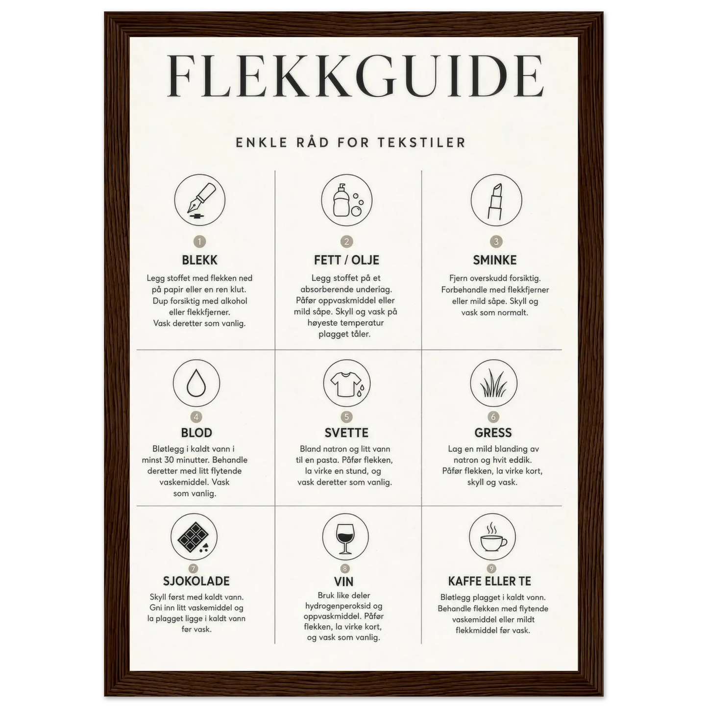 Flekkguide med enkle råd for tekstiler, dekorativ plakat for vaskerommet, nyttig for å fjerne flekker.