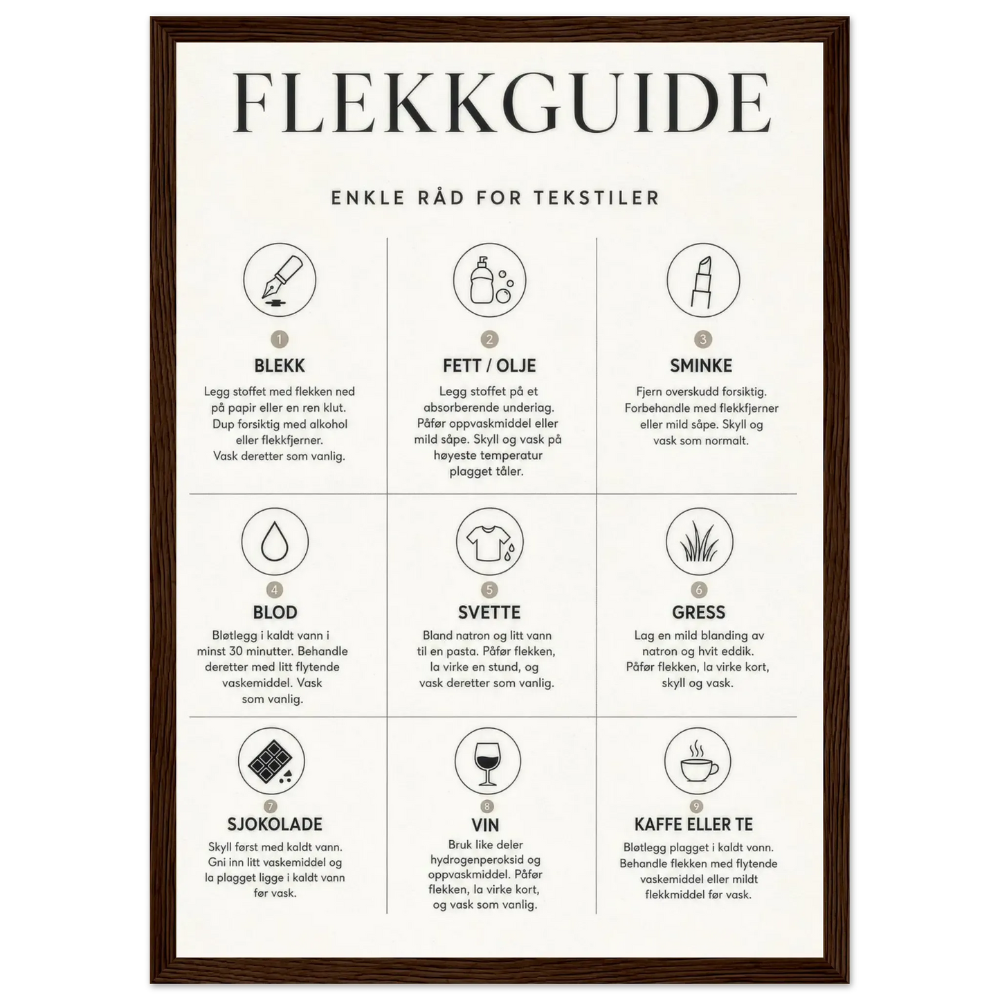 Flekkguide plakat med enkle råd for tekstiler og flekkbehandling til vaskerommet.