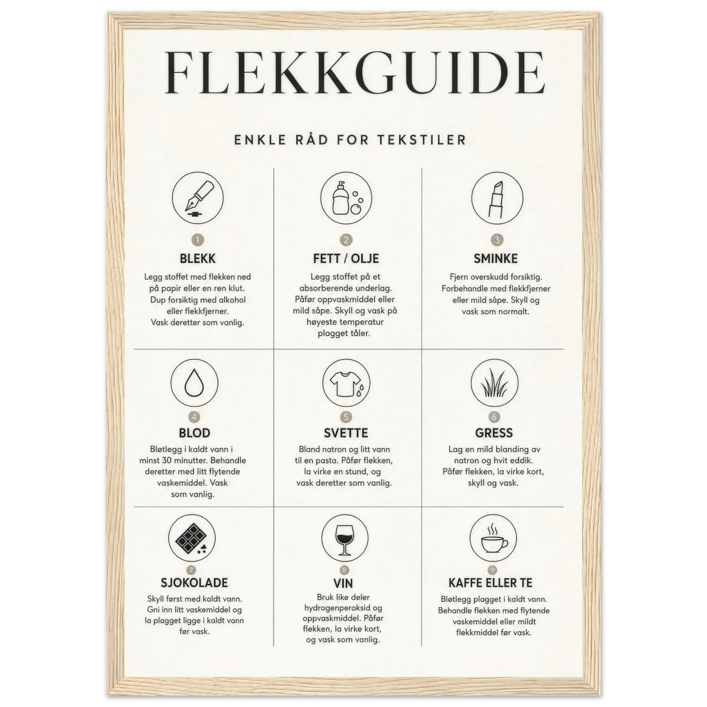 Flekkguide plakat med enkle råd for behandling av flekker på tekstiler, perfekt til vaskerommet.