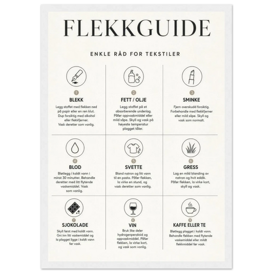 Flekkguide plakat med enkle råd for behandling av flekker på tekstiler til vaskerommet.
