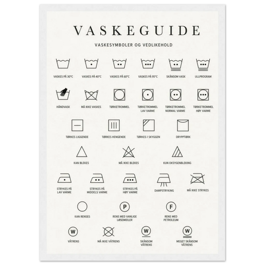 Vaskesymboler plakat som viser vanlige vaskesymboler for riktig klesvask og vedlikehold.