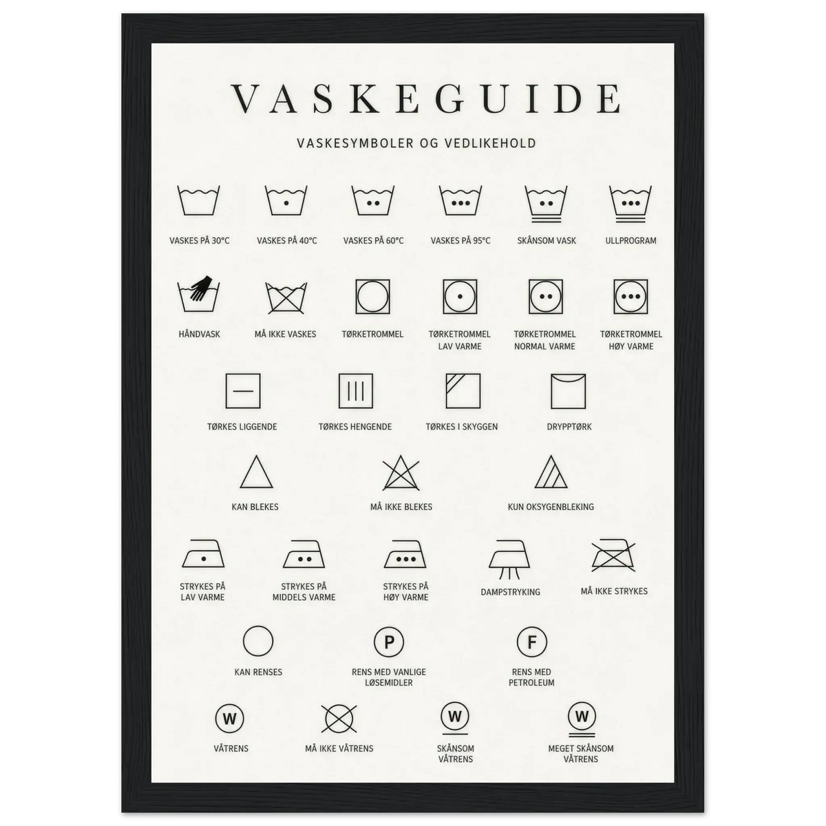 Vaskesymboler plakat med vaskesymboler og vedlikeholdsinstruksjoner for riktig klesvask i vaskerommet.