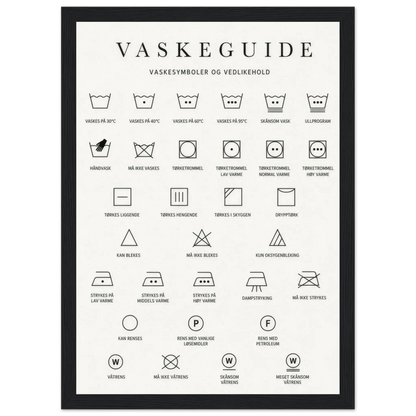 Vaskesymboler plakat med vaskesymboler og vedlikeholdsinstruksjoner for riktig klesvask i vaskerommet.
