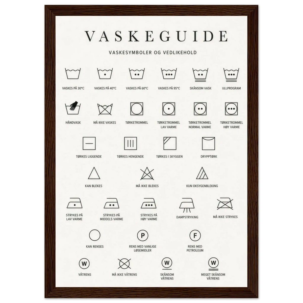 Vaskesymboler plakat som forklarer vaskesymboler og vedlikehold for vaskerommet.