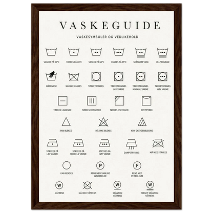 Vaskesymboler plakat som forklarer vaskesymboler og vedlikehold for vaskerommet.