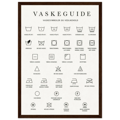 Vaskesymboler plakat som forklarer vaskesymboler og vedlikehold for vaskerommet