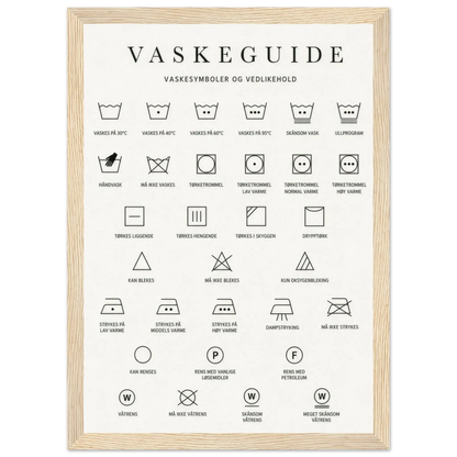Vaskesymboler plakat med vaskesymboler og vedlikeholdsinstruksjoner for vaskerommet.
