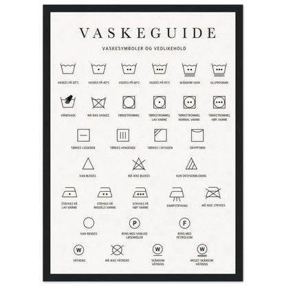 Vaskesymboler plakat som forklarer vaskesymboler og vedlikehold for vaskerommet.