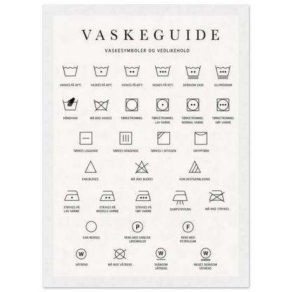 Vaskesymboler plakat som forklarer vaskesymboler og vedlikehold for klær og tekstiler.