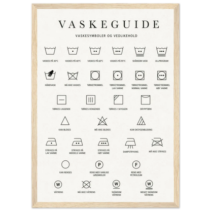 Vaskesymboler plakat som forklarer vaskesymboler og vedlikehold for klær.