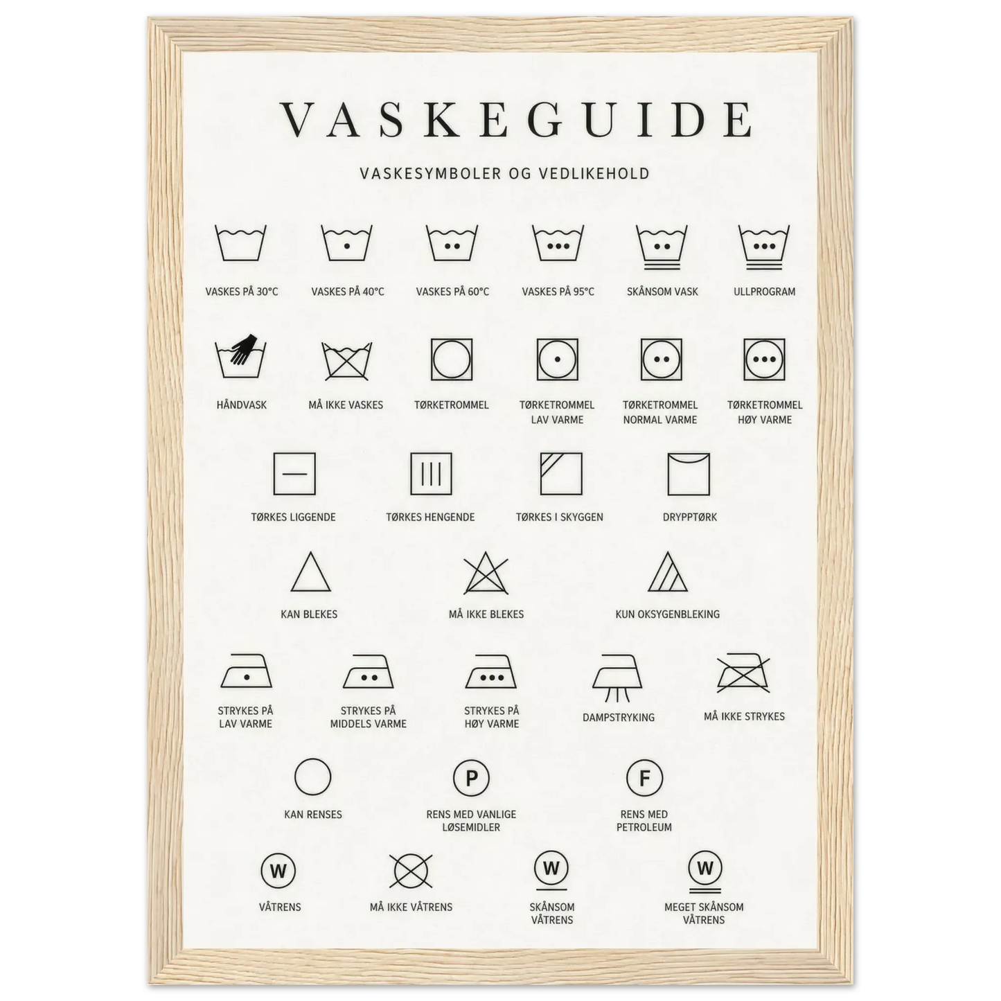 Vaskesymboler plakat med vaskesymboler og vedlikeholdsinstruksjoner for vaskerommet.