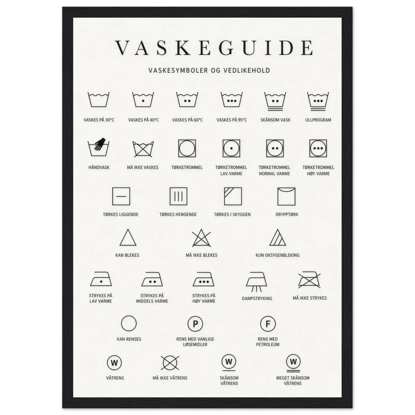 Vaskesymboler plakat som forklarer vaskesymboler og vedlikehold for vaskerommet.