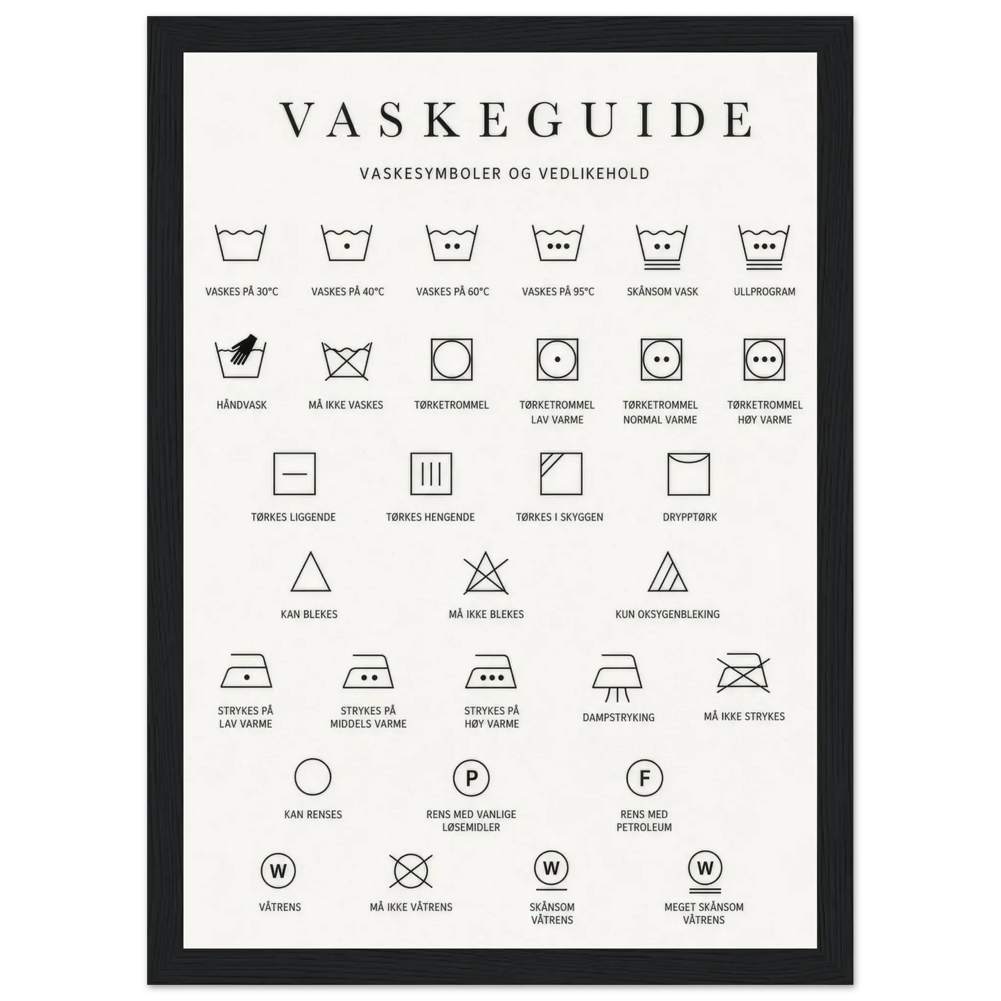 Vaskesymboler plakat med vaskesymboler og vedlikeholdsinstruksjoner for riktig klesvask i vaskerommet.