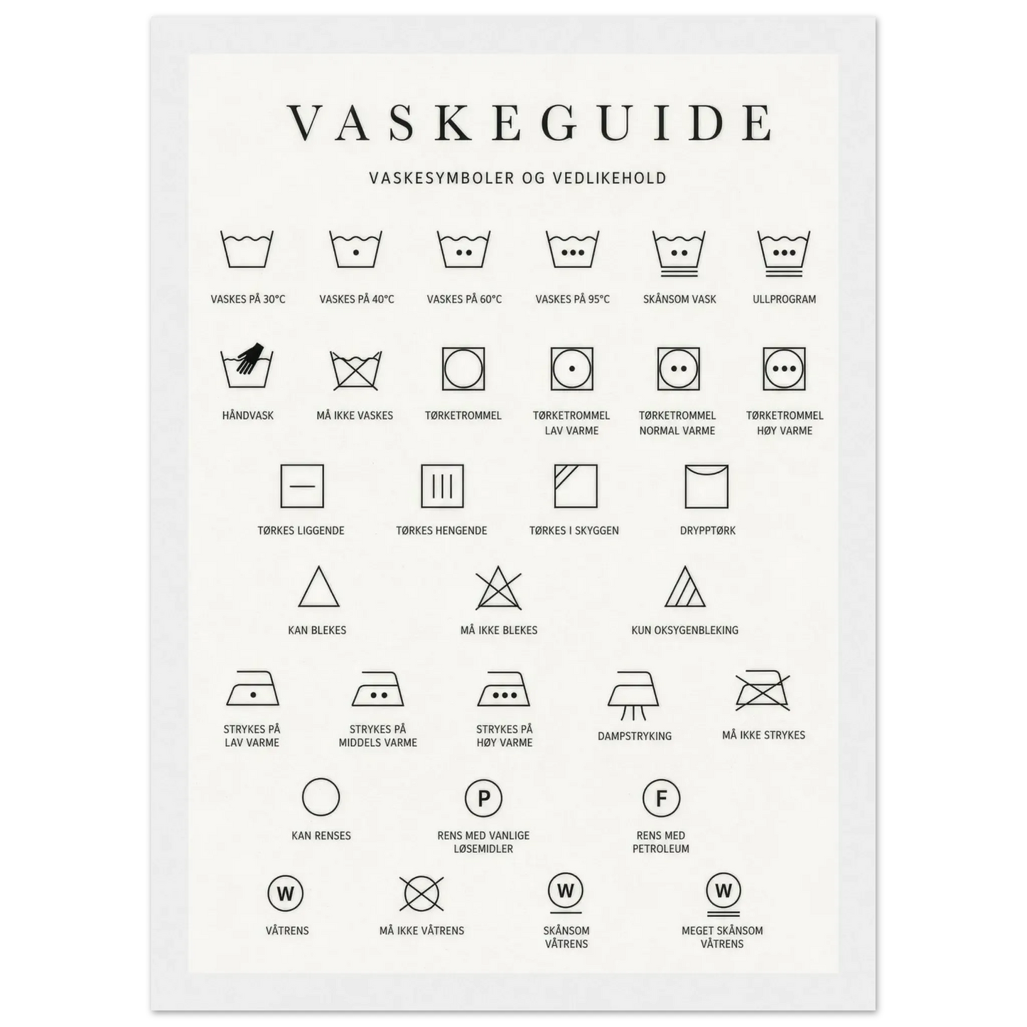 Vaskesymboler plakat som forklarer vaskesymboler og vedlikehold for klær og tekstiler.