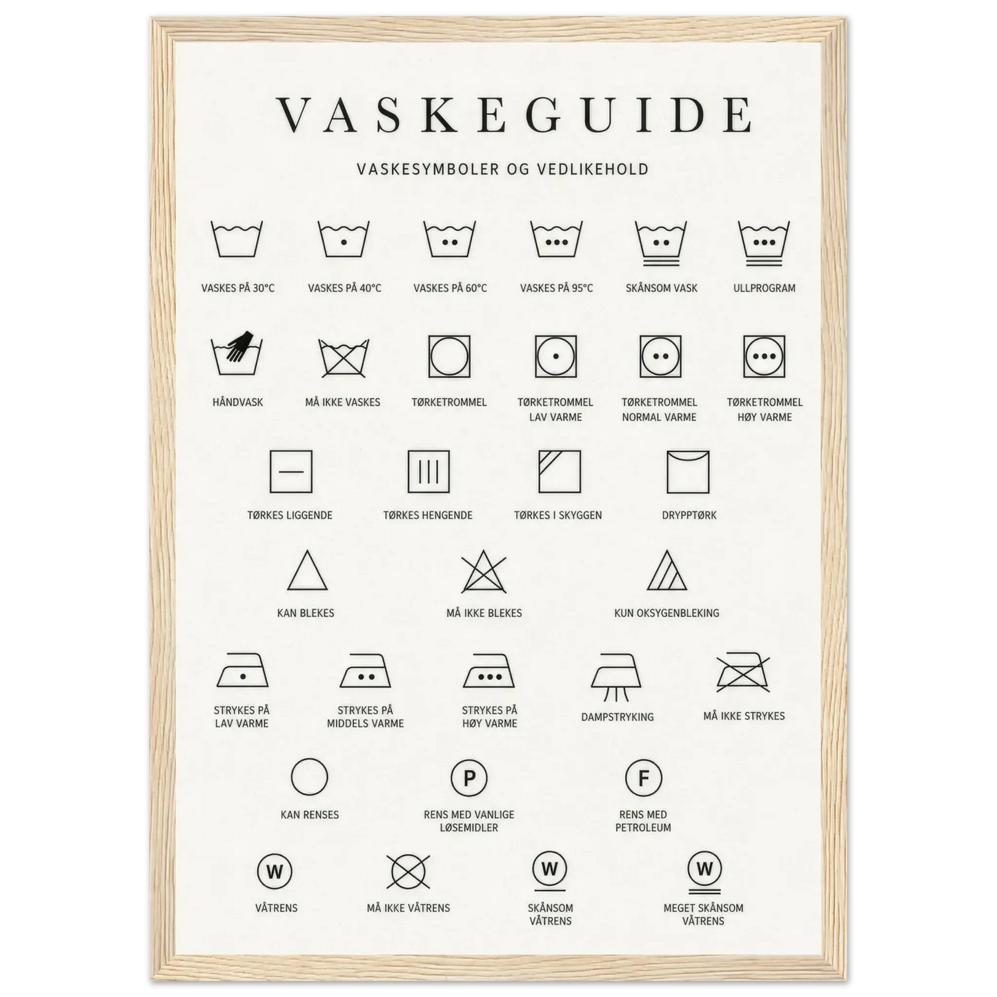 Vaskesymboler plakat som forklarer vaskesymboler og vedlikehold for klær.