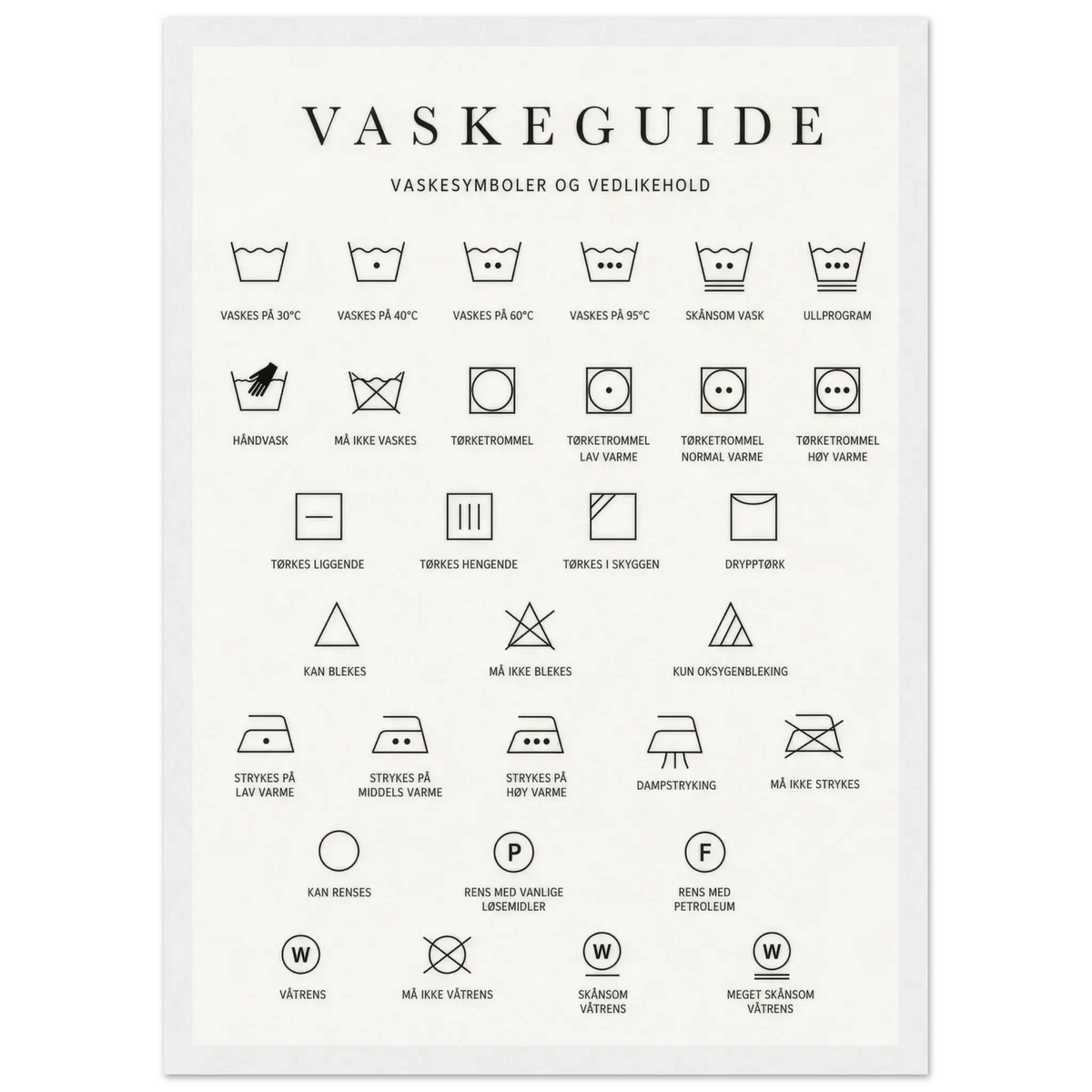 Vaskesymboler plakat som viser vanlige vaskesymboler for riktig klesvask og vedlikehold.