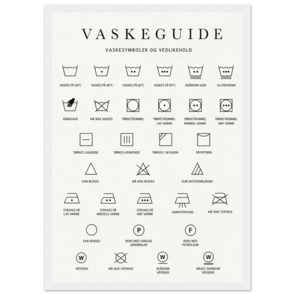 Vaskesymboler plakat som viser vanlige vaskesymboler for riktig klesvask og vedlikehold.