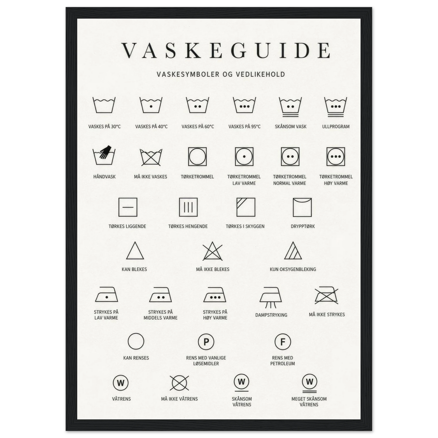Vaskesymboler plakat som forklarer vaskesymboler og vedlikehold for vaskerommet.
