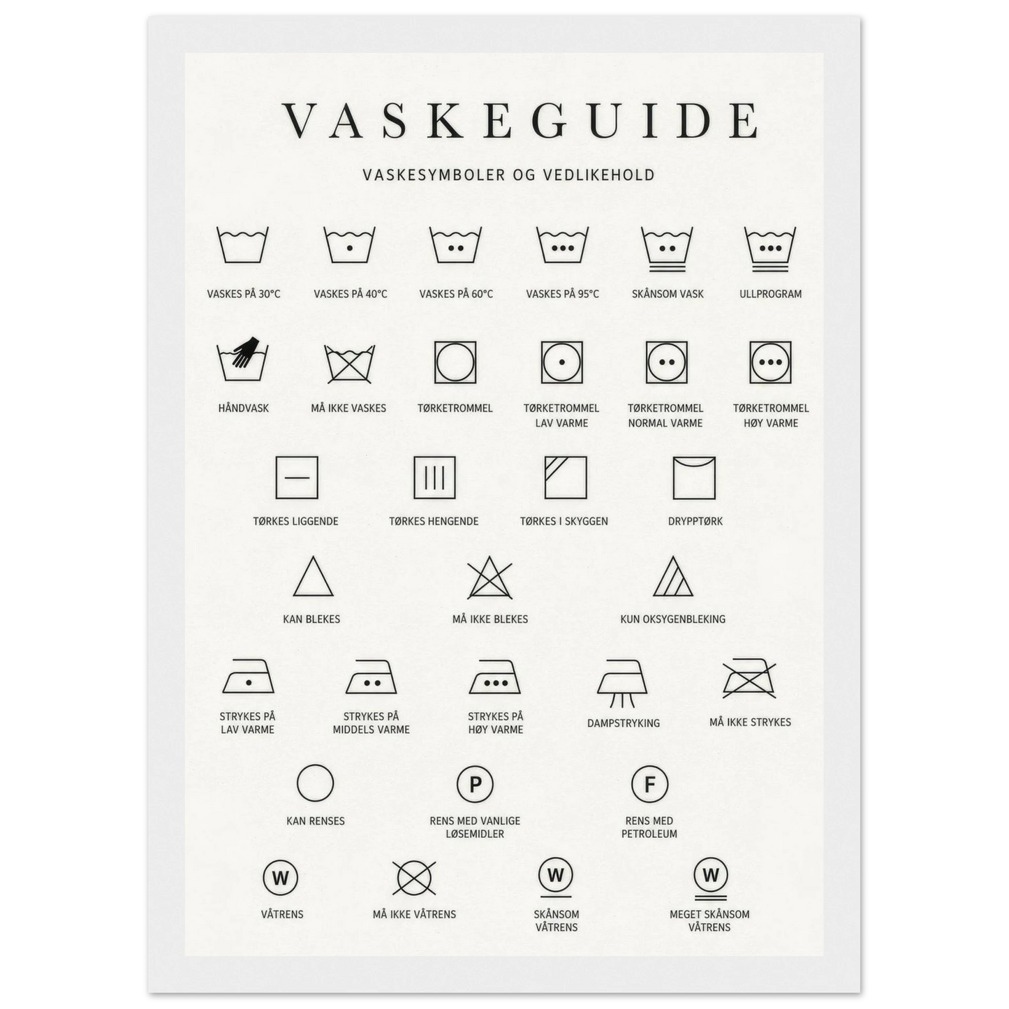 Vaskesymboler plakat som forklarer vaskesymboler og vedlikehold for klær og tekstiler.