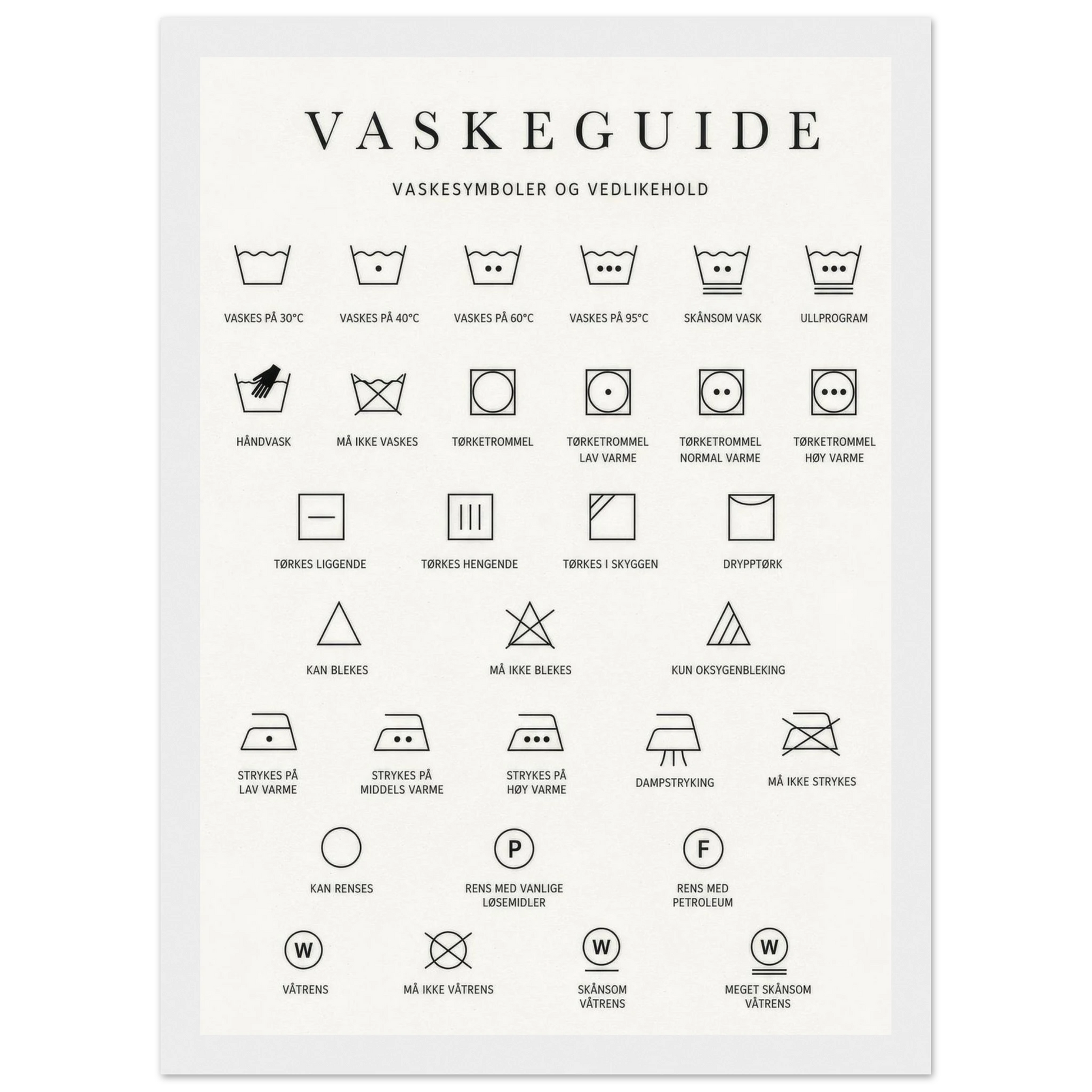 Vaskesymboler plakat som forklarer vaskesymboler og vedlikehold for klær og tekstiler.