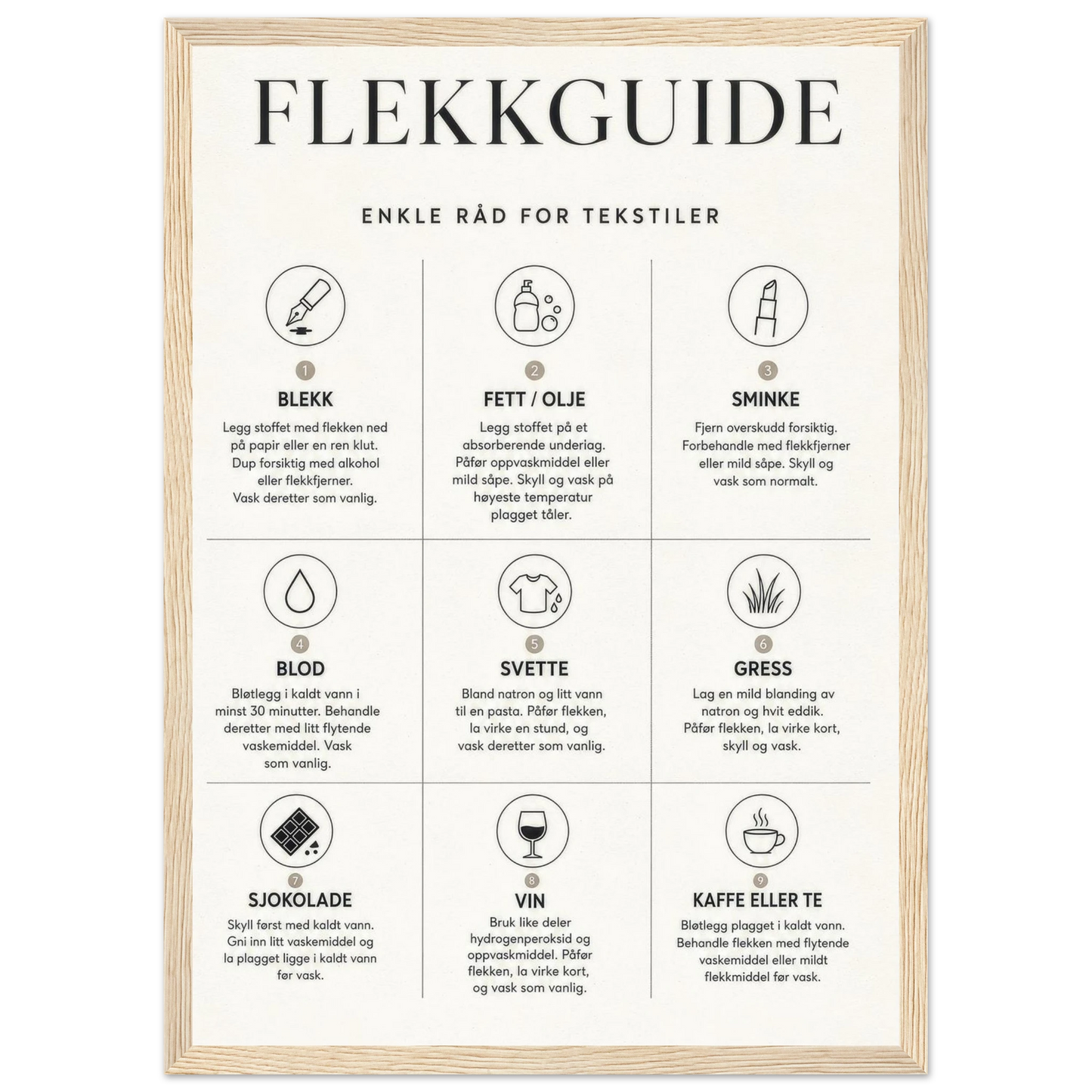 Flekkguide plakat med enkle råd for behandling av flekker på tekstiler, perfekt til vaskerommet.