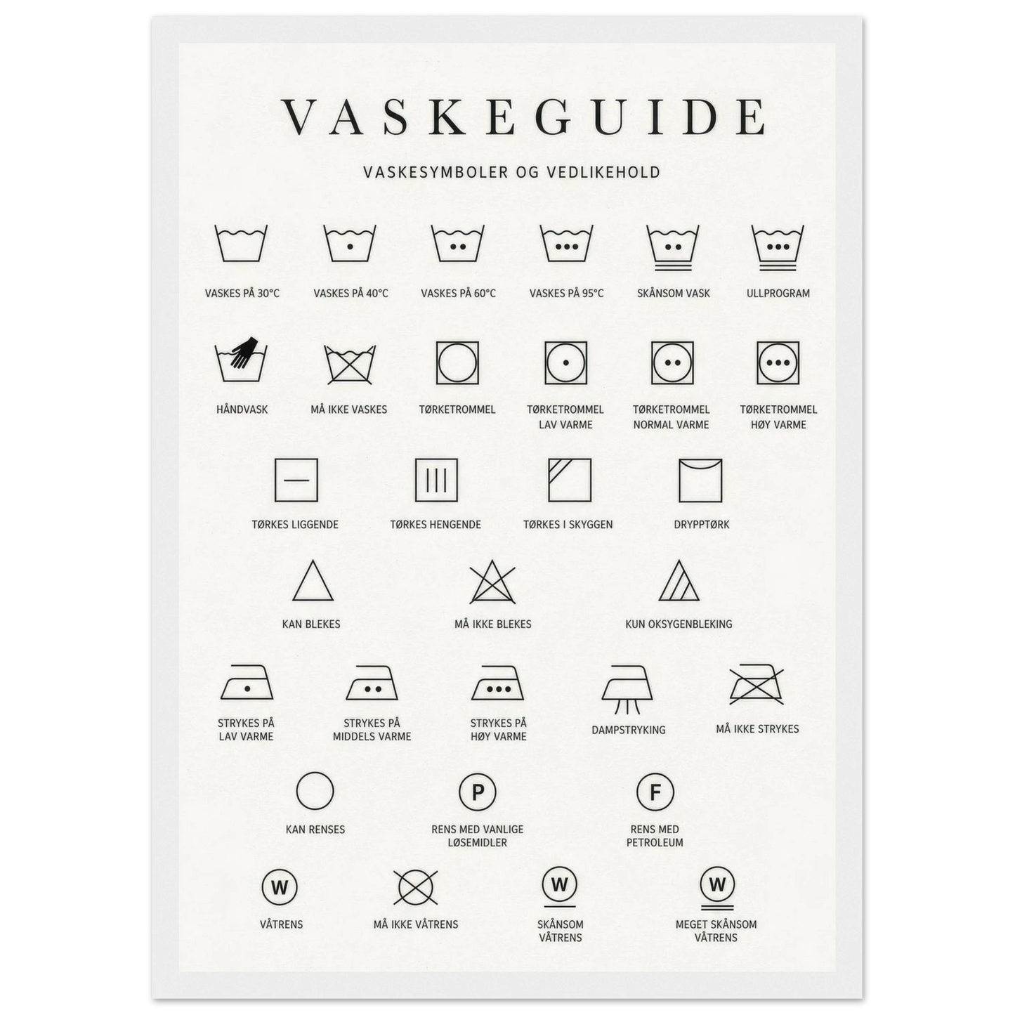 Vaskesymboler plakat som viser vanlige vaskesymboler for riktig klesvask og vedlikehold.