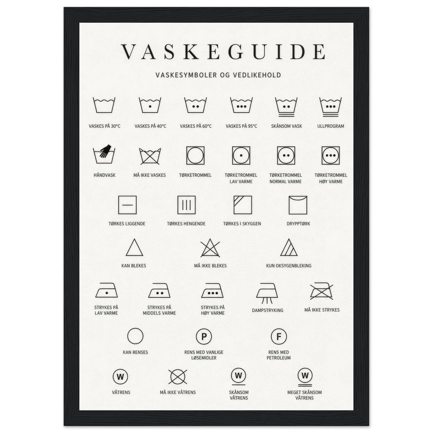 Vaskesymboler plakat med vaskesymboler og vedlikeholdsinstruksjoner for riktig klesvask i vaskerommet.